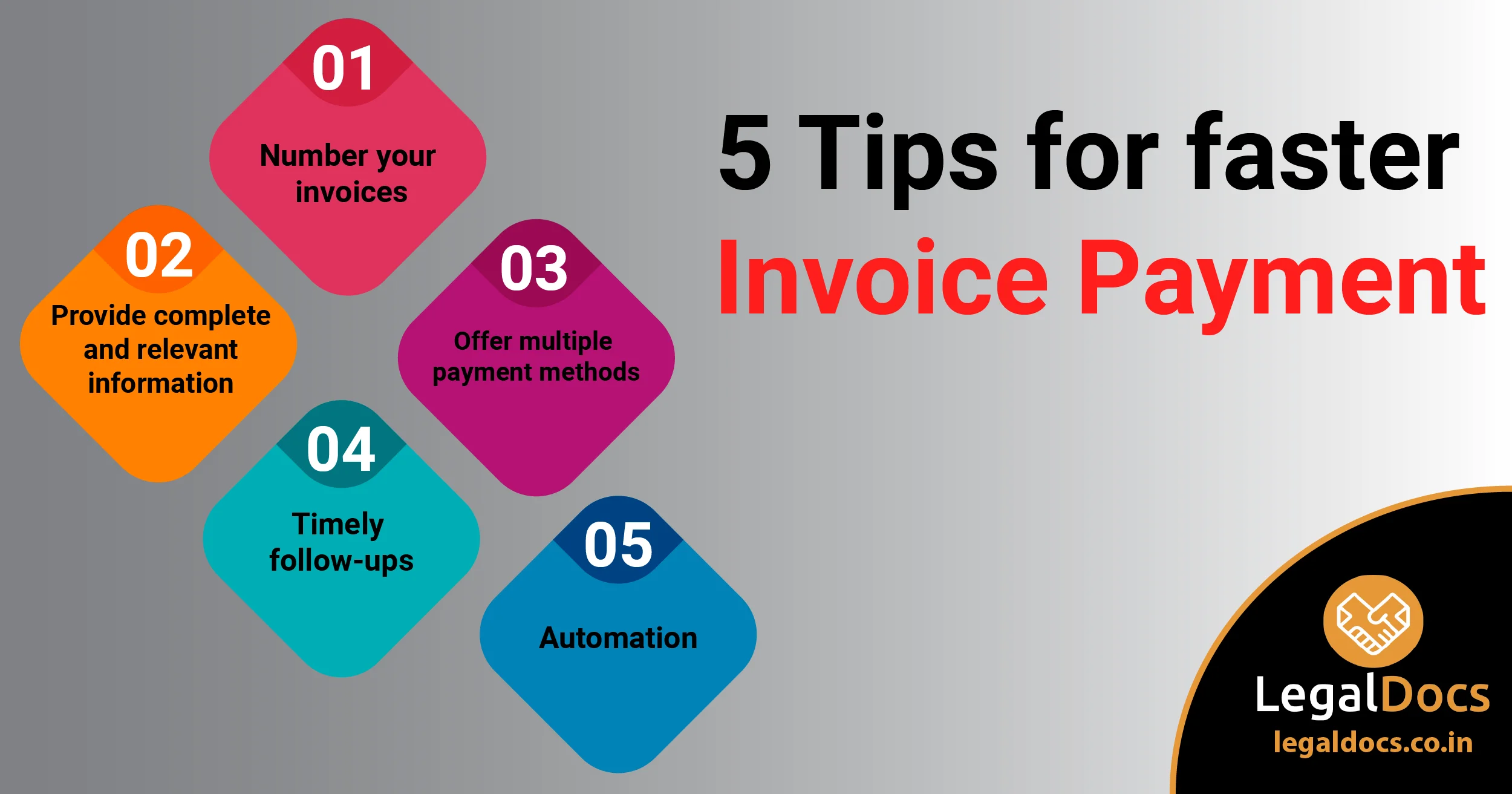 5 Tips for Faster Invoice Payment - LegalDocs